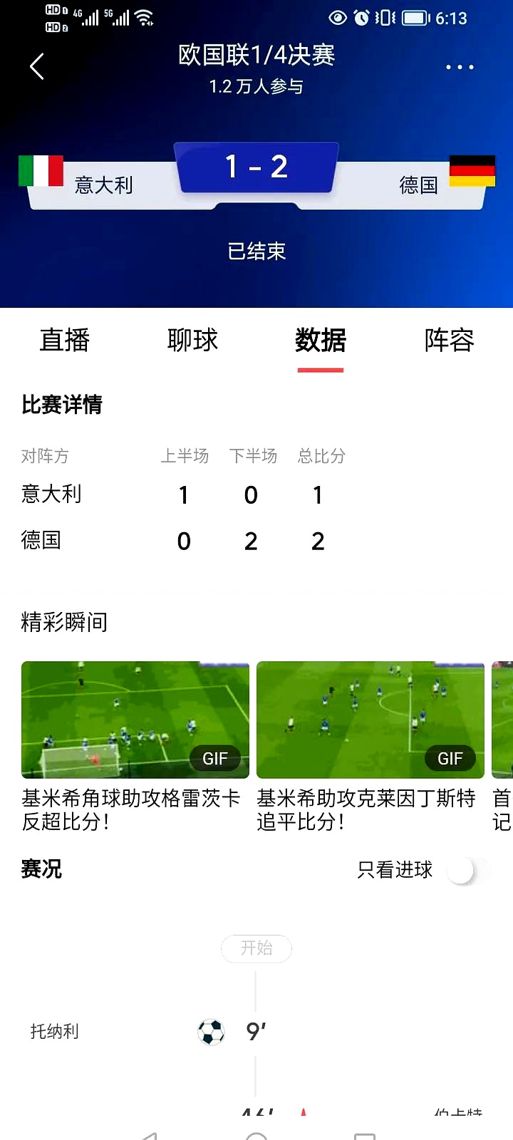 包含意大利杯赛程吃紧，马德里竞技最后时刻外线爆发，目标明确，阵容厚度经受考验的词条