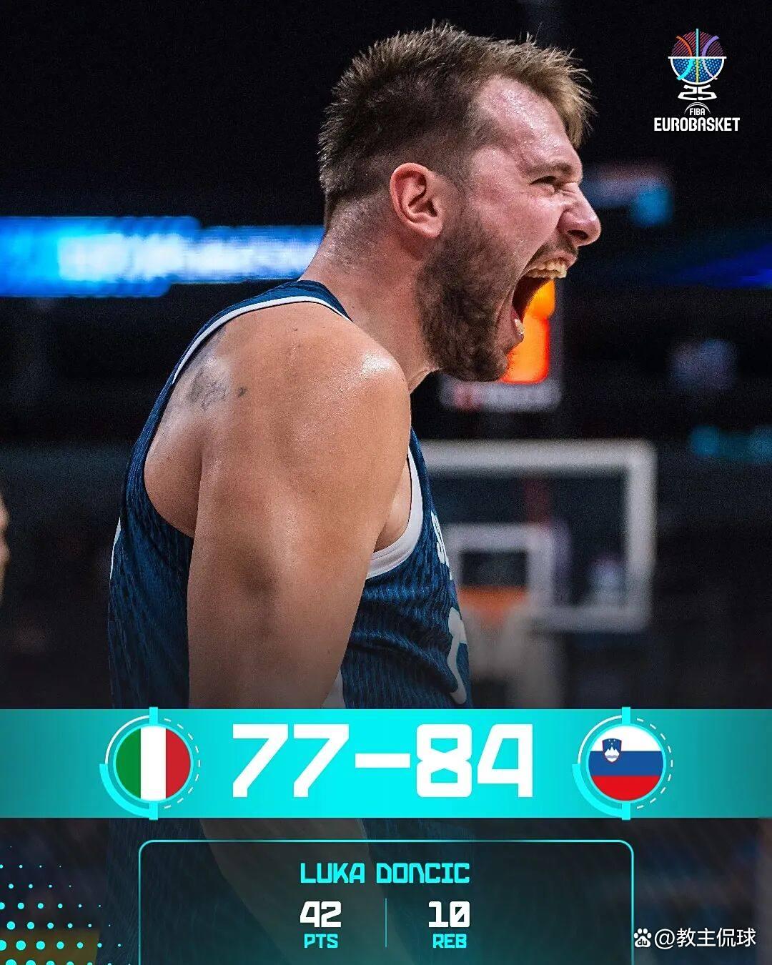 问鼎- 东契奇460万 