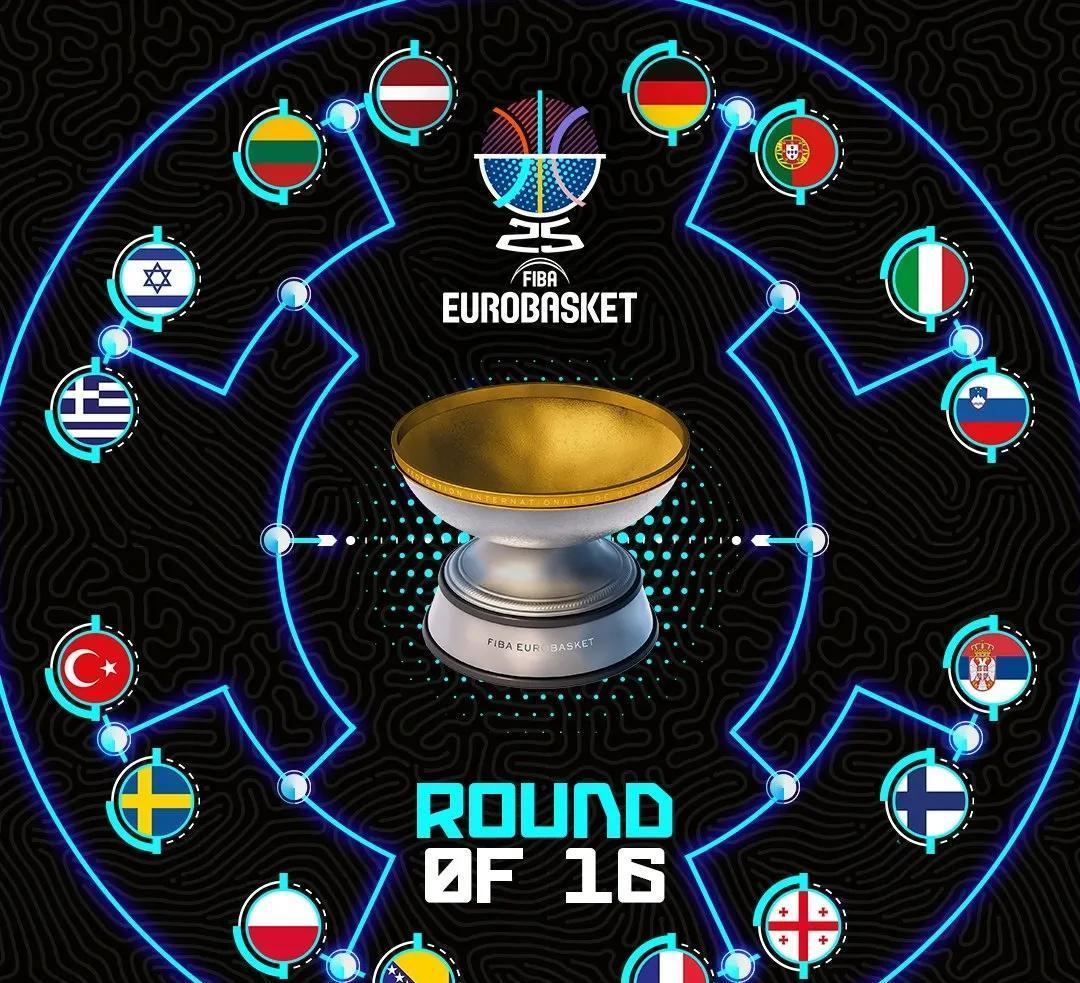 问鼎-东契奇关键节点赛事规则更新，塞尔维亚队带队取胜！的简单介绍